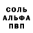 Amphetamine Розовый collapses dramatically